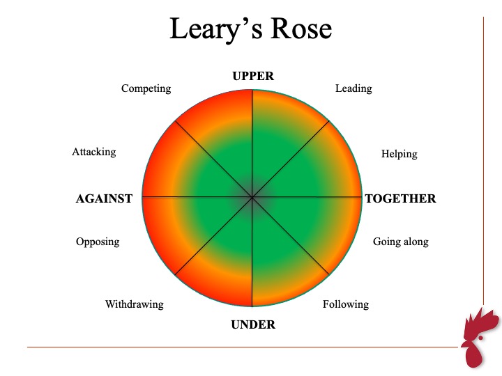 Learys Rose